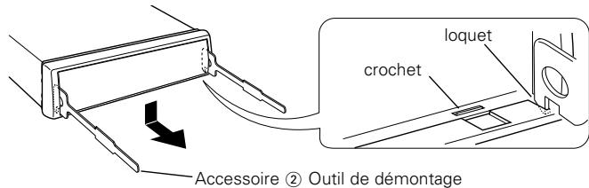 Accessoire ② Outil de démontage loquet crochet