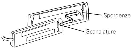 Sporgenze Scanalature