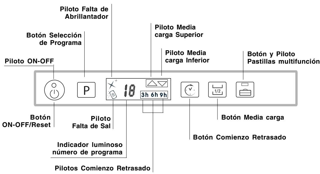 SCHOLTES LTE 10-3207 - Panel de control - 1