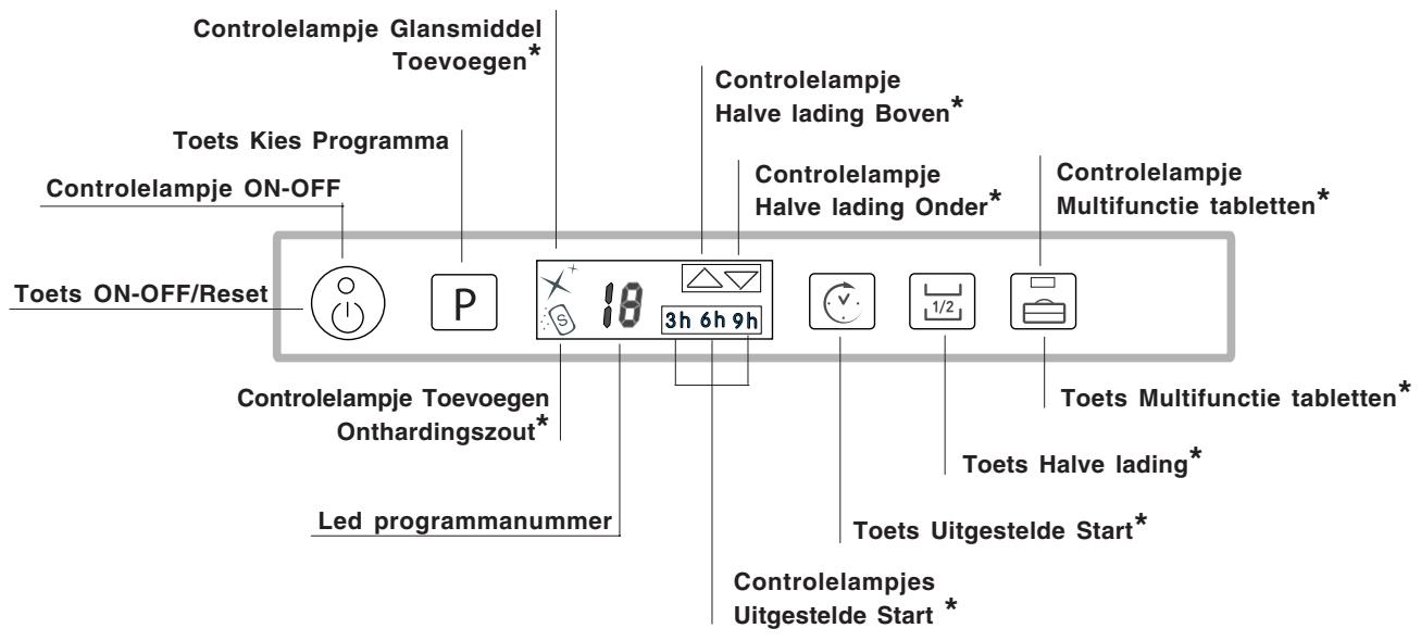 SCHOLTES LTE 10-3207 - Bedieningspaneel - 1