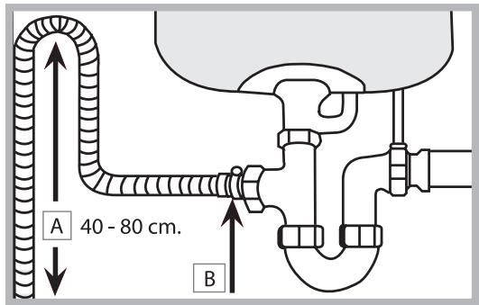 SCHOLTES LTE 10-3207 - Conexión del tubo de descarga de agua - 1