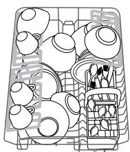 SCHOLTES LTE 10-3207 - Ejemplos de energia del cesto superior - 2