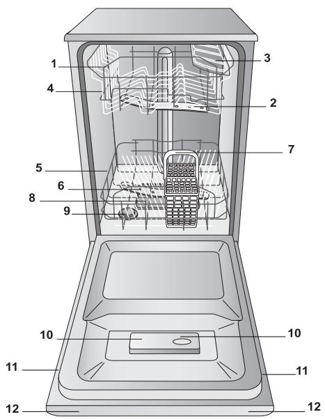 SCHOLTES LTE 10-3207 - Vista de Conjunto - 1