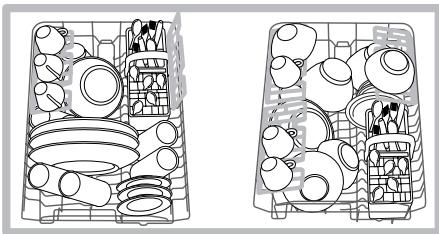 SCHOLTES LTE 10-3207 - Loading examples for the upper rack - 1