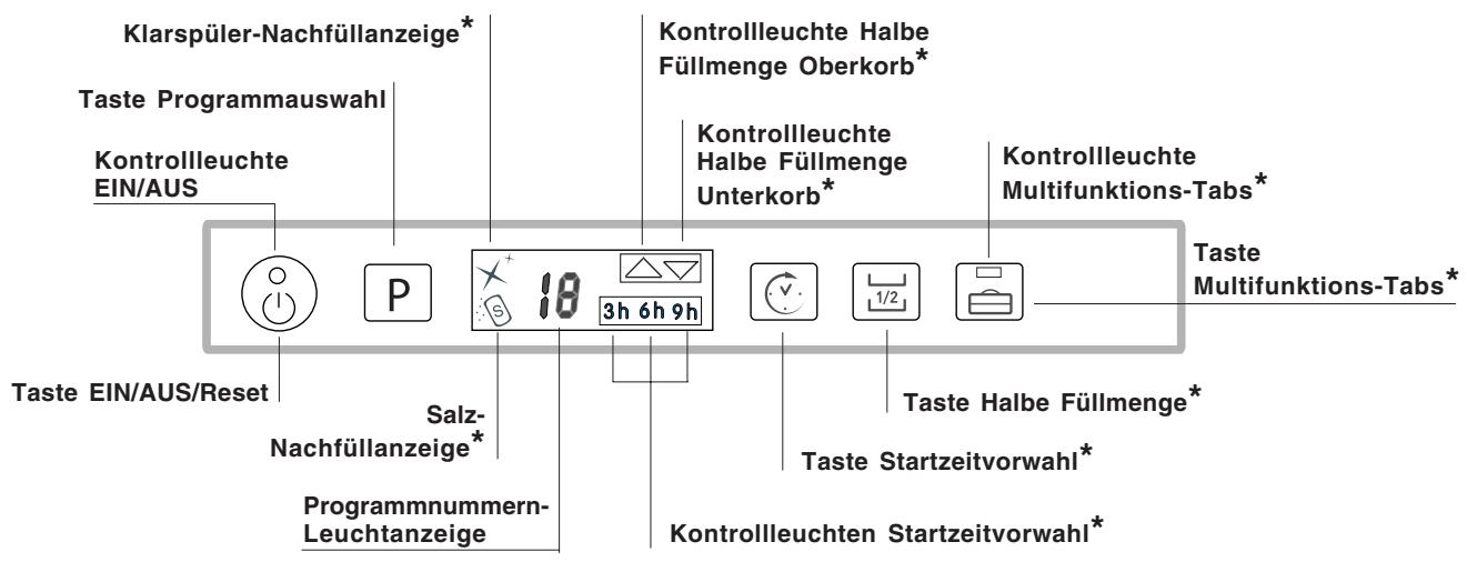 SCHOLTES LTE 10-3207 - Bedienblende - 1