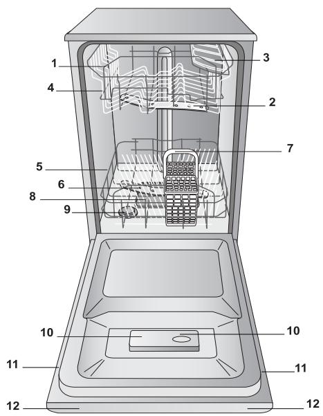 SCHOLTES LTE 10-3207 - Vista d'insieme - 1