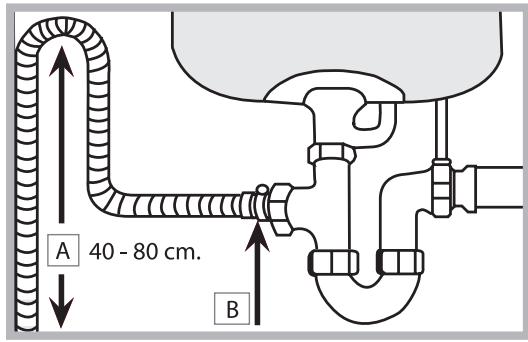 SCHOLTES LTE 10-3207 - Aansluiting van de waterafvoerslang - 1
