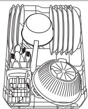 SCHOLTES LTE 10-3207 - Ejemplos de energia del cesto inferior - 2
