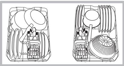 SCHOLTES LTE 10-3207 - Beschickungsbeispiele für den Unterkorb - 1
