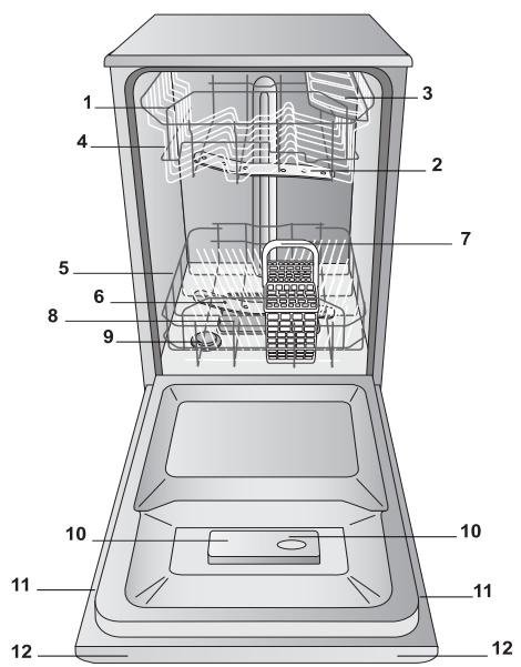 SCHOLTES LTE 10-3207 - Aanzichttekening - 1
