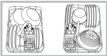 SCHOLTES LTE 10-3207 - Esempi di caricamento cesto inferiore - 1