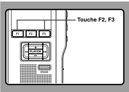 Touche F2, F3 F1 F2 F3 PLAT/OK ERASE
