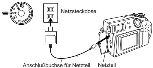 OLYMPUS C-2020 ZOOM - Verwendung des Netzteils (Sonderzubehör) - 1