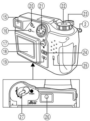 OLYMPUS C-2020 ZOOM - A/S/M - 2
