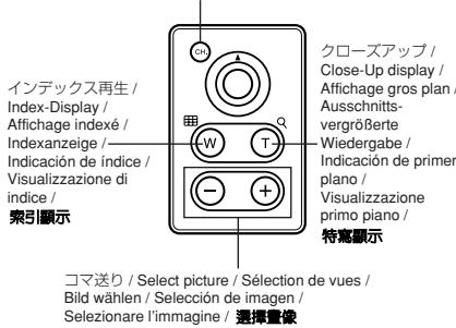 OLYMPUS RM-1 - D ACHTUNG - 2