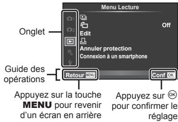 Menu Lecture Onglet Edit Annuler protection Connexion à un smartphone Guide des opérations Retour Conf Appuyez sur la touche MENU pour revenir d'un écran en arrière Appuyez sur pour confirmer le réglage