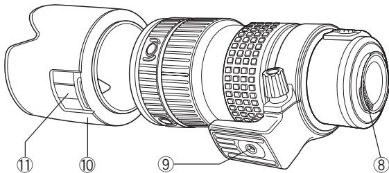 OLYMPUS ZUIKO DIGITAL ED 35 - Nomenclature - 1