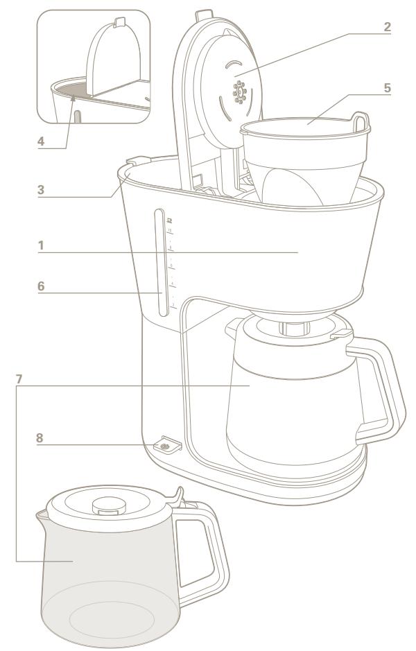 ROWENTA CT 400 BRUNCH - 1