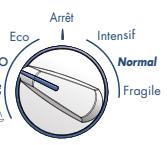 VEDETTE VLH727 - 10/LES PROGRAMMES DE LAVAGE - 1