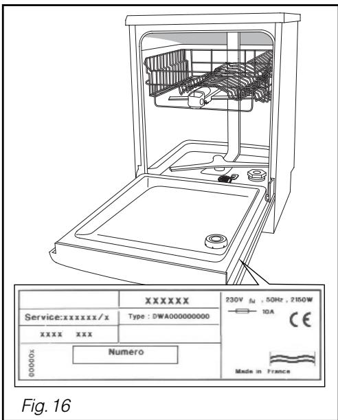 VEDETTE VLH728 - Interventions - 1