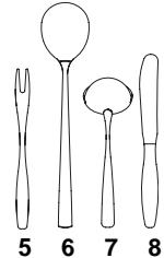 VEDETTE VLH728 - Essais selon la norme EN 50242 - 4