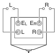 DENON DL-A100 - 接続の小時 - 1