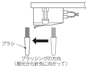 DENON DL-A100 - 針先の清掃 - 1