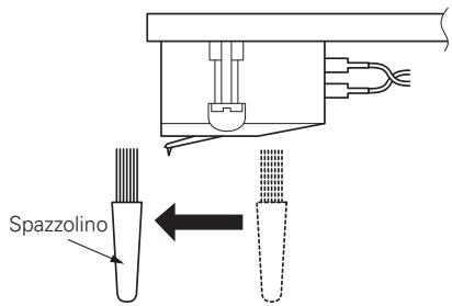 DENON DL-A100 - Pulizia della puntina - 1