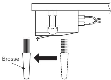 DENON DL-A100 - Nettoyage du stylet - 1