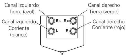 DENON DL-A100 - Montaje en la carcasa del cabezal - 3