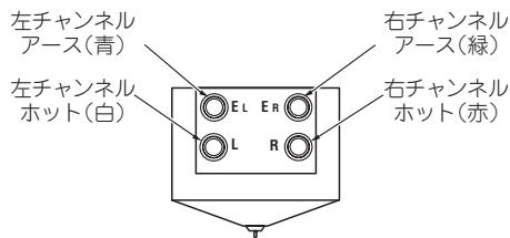 DENON DL-A100 - Hoppdshelの取付方 - 2