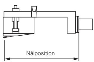 DENON DL-A100 - Montera ihop med headshellet - 1