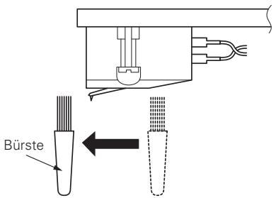 DENON DL-A100 - Reinigung der Nadel - 1