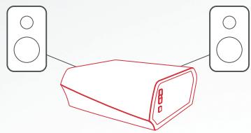 DENON HEOS AMP S2 - 1