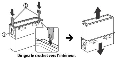 SONY CDX-G3100UV - Retrait du tour de protection et du support - 2