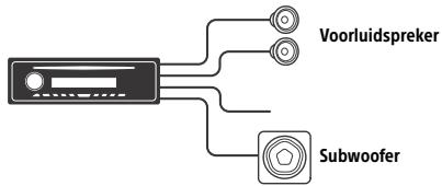 SONY CDX-G3100UV - Eenvoudige subwoooferaansluiting - 1