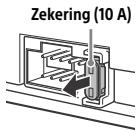 SONY CDX-G3100UV - Zekeringen verrangen - 1