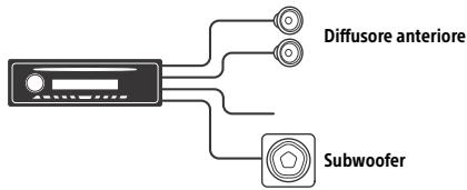 SONY CDX-G3100UV - Collegamento simplice del subwoofer - 1