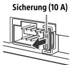 SONY CDX-G3100UV - Austauschen der Sicherung - 1