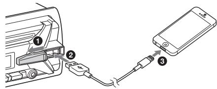 SONY CDX-G3100UV - Connecting an iPod/USB Device - 1