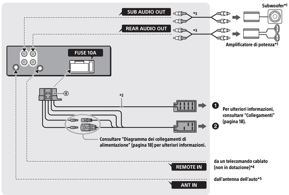 SONY CDX-G3100UV - Elenco dei componenti per l'installazione - 7