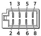 SONY CDX-G3100UV - To the car's speaker connector - 1