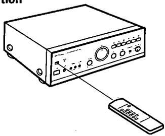 DENON RC-176 - Insertion des piles sèches - 4