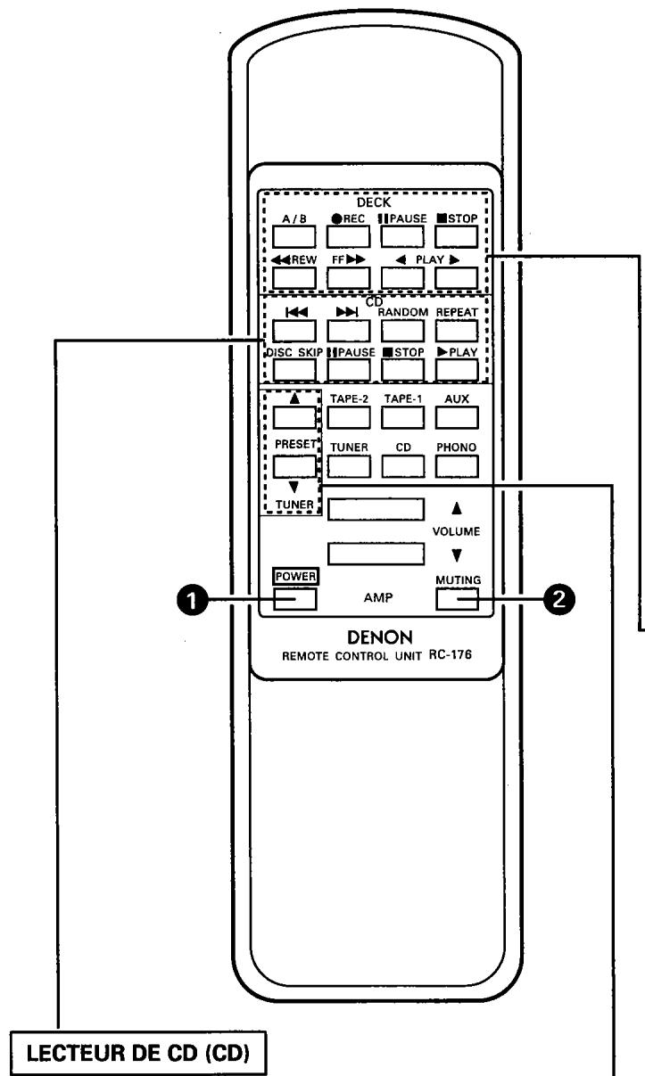 DENON RC-176 - Unité de télécommande rc-176 fournie avec le pma-925r/725r - 1