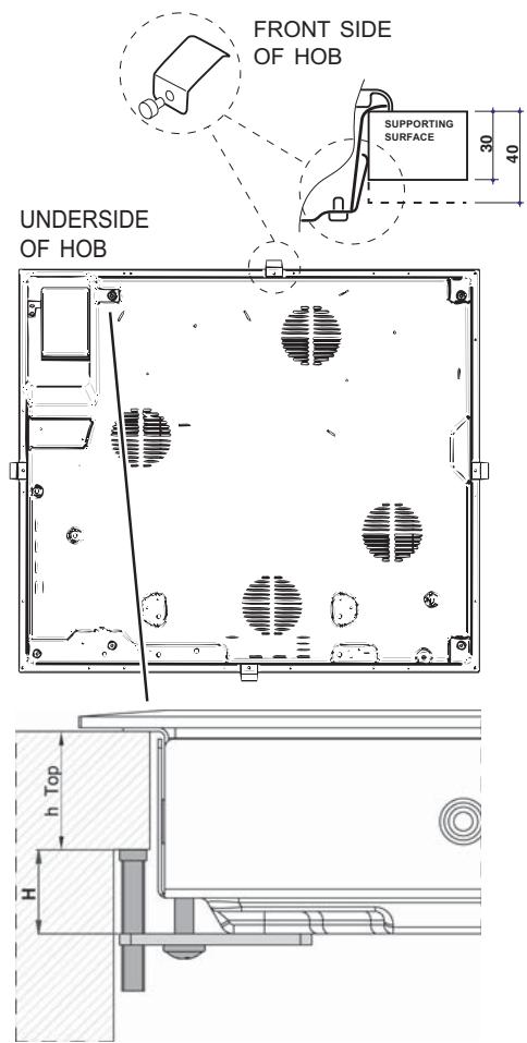 FRONT SIDE OF HOB SUPPORTING SURFACE 30 40 UNDERSIDE OF HOB h Top H