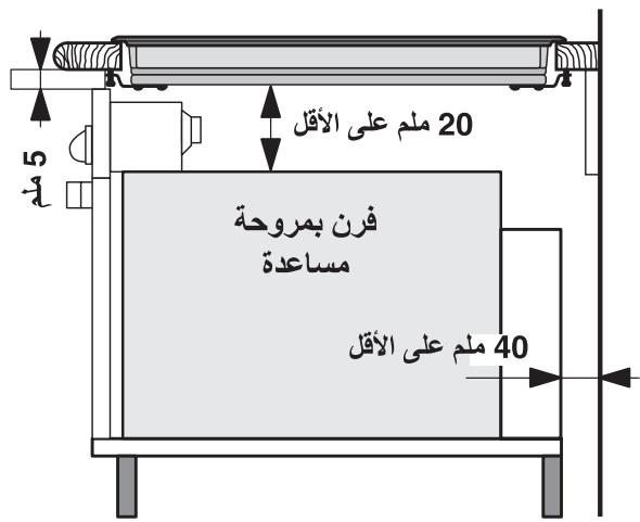 INDESIT VRM640C - PL - 3