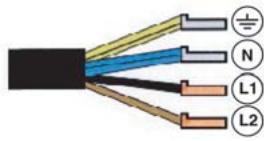 INDESIT VRM640C - Other types of connection - 1