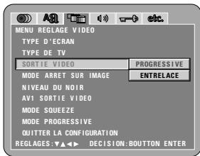 DENON 2900 - Remarque: - 1