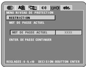 DENON 2900 - 2À7 - 1