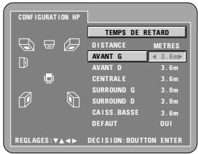 DENON 2900 - TEST Tonalite - 3